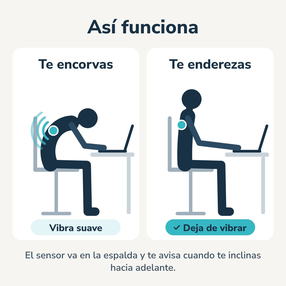 Cómo funciona: vibra cuando te encorvas y deja de vibrar cuando te enderezas